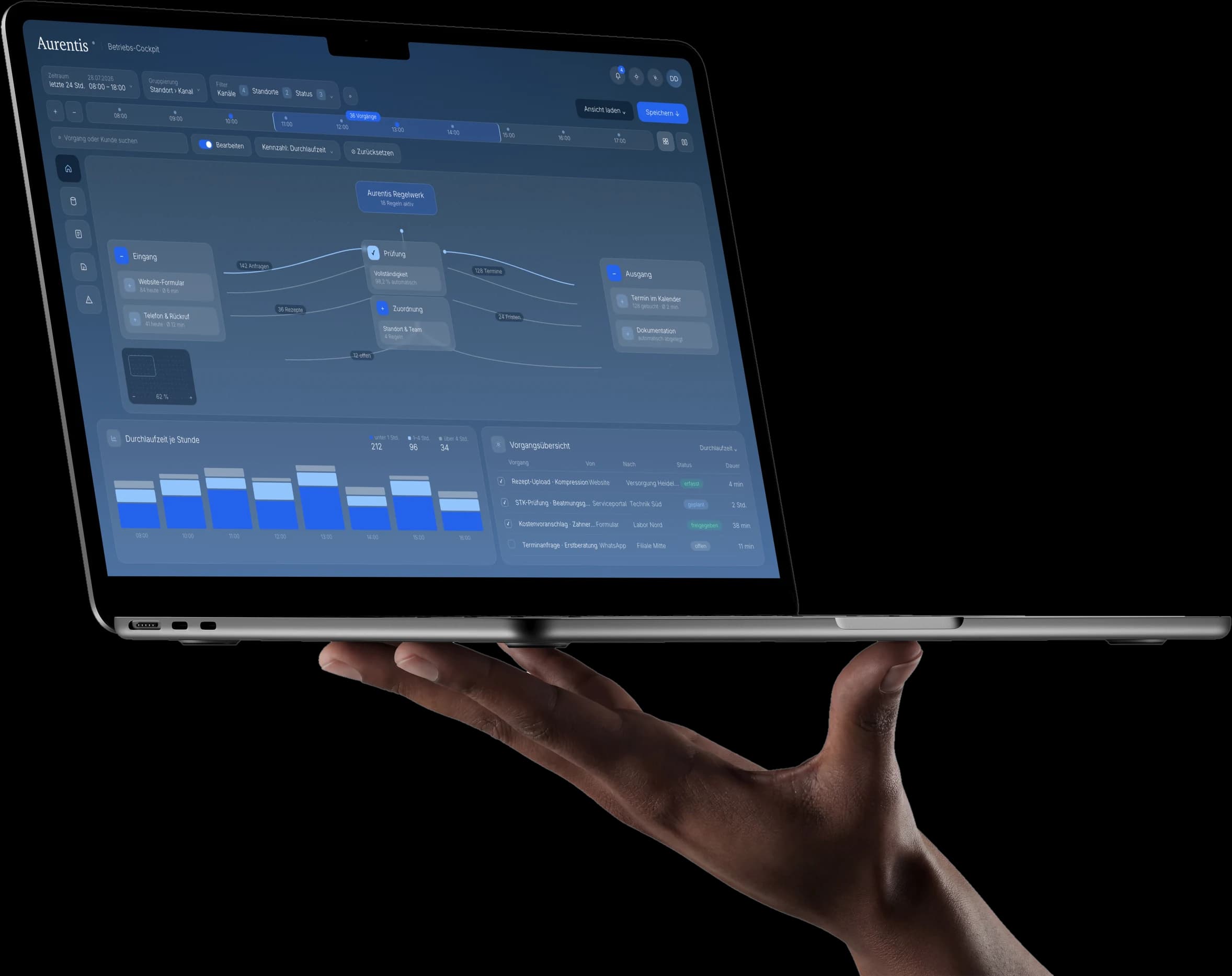 MacBook mit dem Aurentis Betriebs-Cockpit, in der Hand gehalten